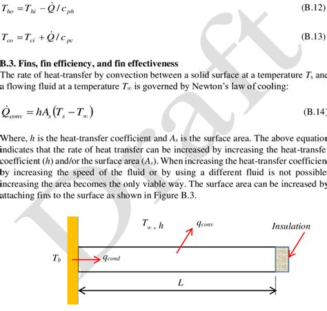 straight fin diagram